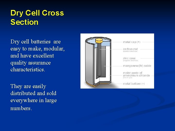 Dry Cell Cross Section Dry cell batteries are easy to make, modular, and have