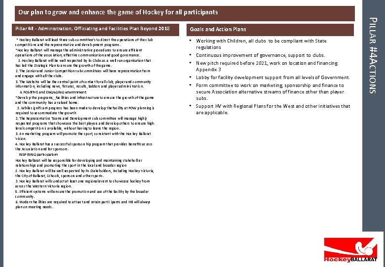 Our plan to grow and enhance the game of Hockey for all participants Goals