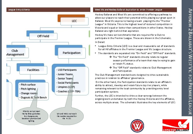 West Vic and Hockey Ballarat Aspiration to enter Premier League Hockey Ballarat and West