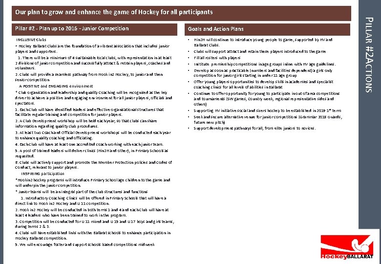 Our plan to grow and enhance the game of Hockey for all participants Goals