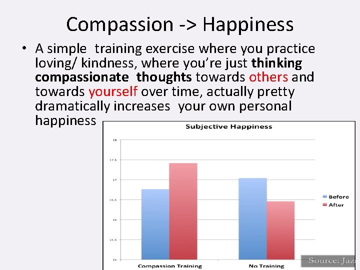 Compassion -> Happiness • A simple training exercise where you practice loving/ kindness, where