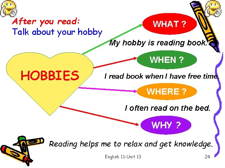 After you read: Talk about your hobby WHAT ? My hobby is reading book.