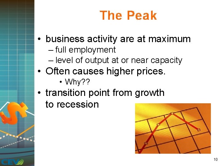 The Peak • business activity are at maximum – full employment – level of