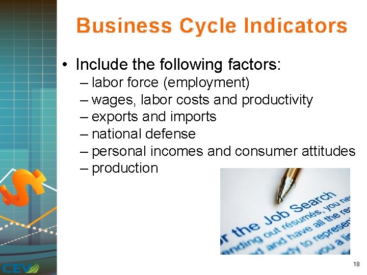 Business Cycle Indicators • Include the following factors: – labor force (employment) – wages,