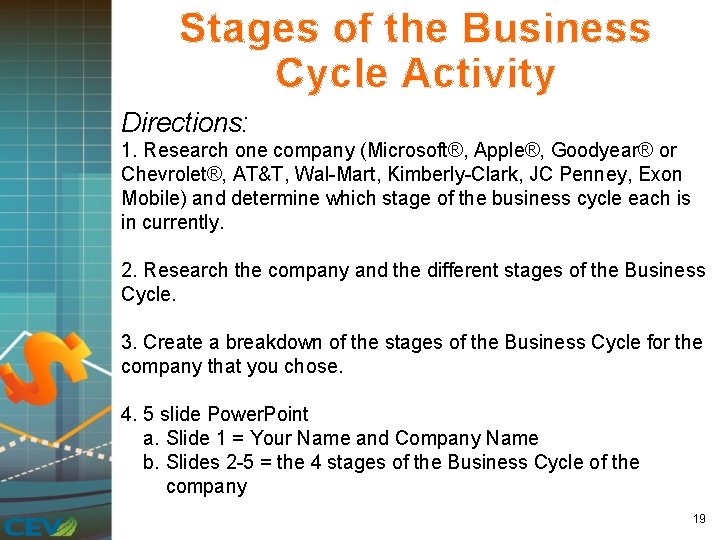 Stages of the Business Cycle Activity Directions: 1. Research one company (Microsoft®, Apple®, Goodyear®