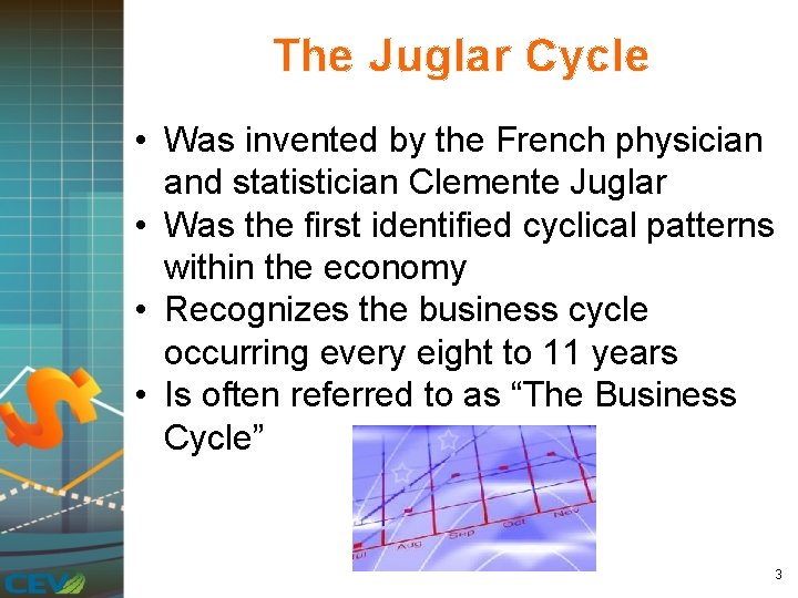 The Juglar Cycle • Was invented by the French physician and statistician Clemente Juglar