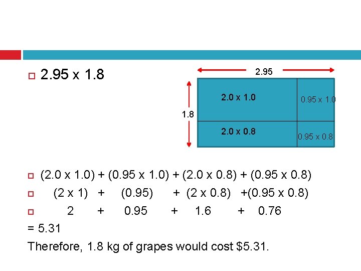  2. 95 x 1. 8 2. 95 2. 0 x 1. 0 0.