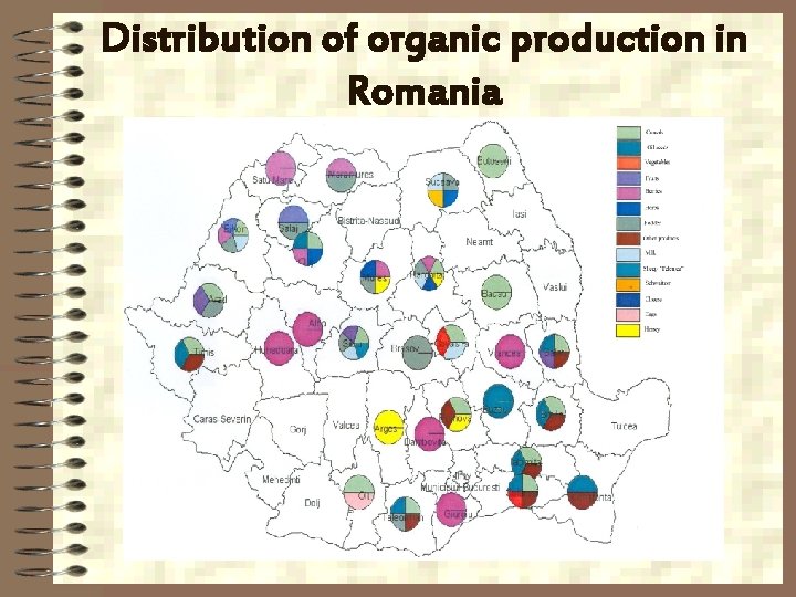 Distribution of organic production in Romania 