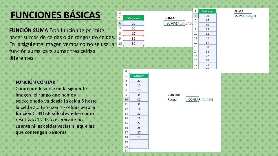 FUNCIONES BÁSICAS FUNCIÓN SUMA Esta función te permite hacer sumas de celdas o de