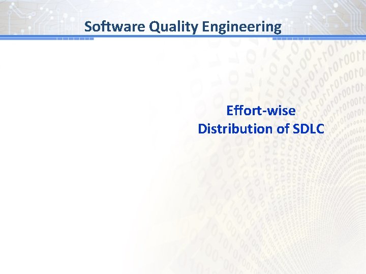 Software Quality Engineering Effort-wise Distribution of SDLC 
