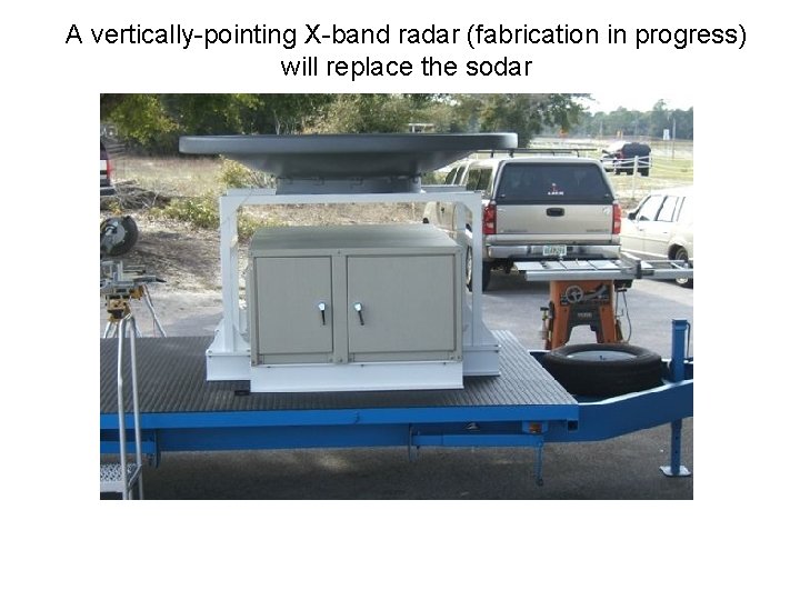 A vertically-pointing X-band radar (fabrication in progress) will replace the sodar 