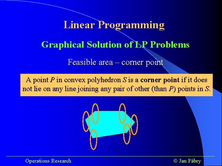 Linear Programming Graphical Solution of LP Problems Feasible area – corner point A point