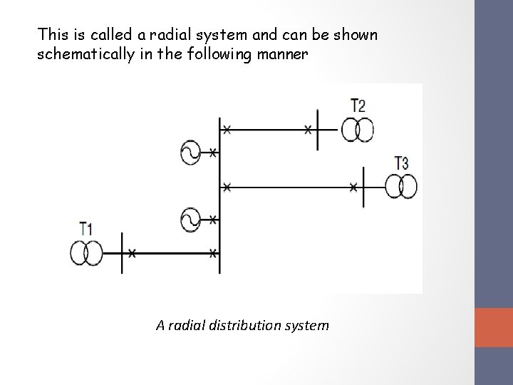 This is called a radial system and can be shown schematically in the following