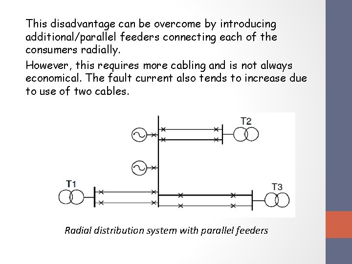 This disadvantage can be overcome by introducing additional/parallel feeders connecting each of the consumers