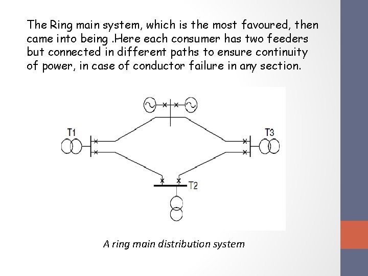 The Ring main system, which is the most favoured, then came into being. Here