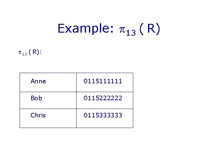 Example: 13 ( R): Anne 0115111111 Bob 0115222222 Chris 0115333333 