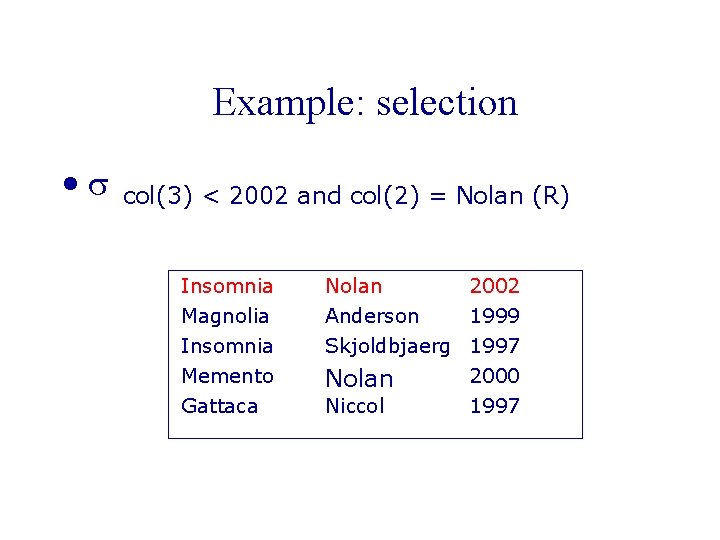 Example: selection • col(3) < 2002 and col(2) = Nolan (R) Insomnia Magnolia Insomnia