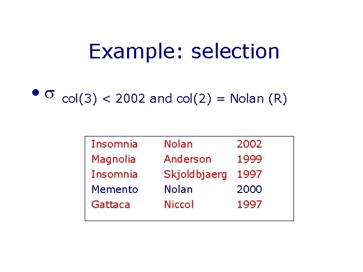 Example: selection • col(3) < 2002 and col(2) = Nolan (R) Insomnia Magnolia Insomnia