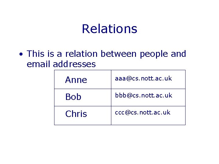 Relations • This is a relation between people and email addresses Anne aaa@cs. nott.