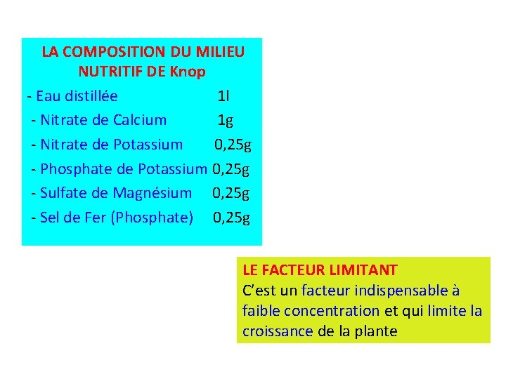  LA COMPOSITION DU MILIEU NUTRITIF DE Knop - Eau distillée 1 l -