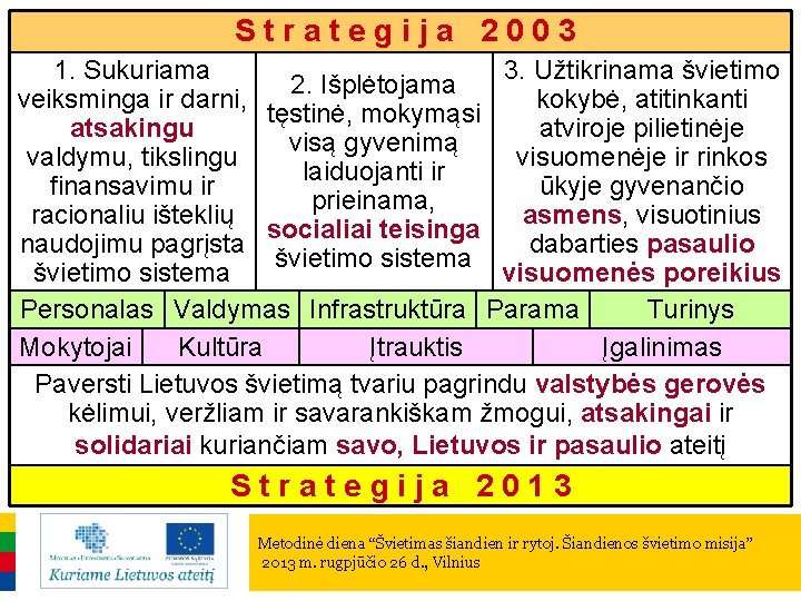 Strategija 2003 1. Sukuriama 3. Užtikrinama švietimo 2. Išplėtojama veiksminga ir darni, kokybė, atitinkanti