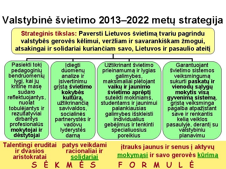 Valstybinė švietimo 2013– 2022 metų strategija Strateginis tikslas: Paversti Lietuvos švietimą tvariu pagrindu valstybės