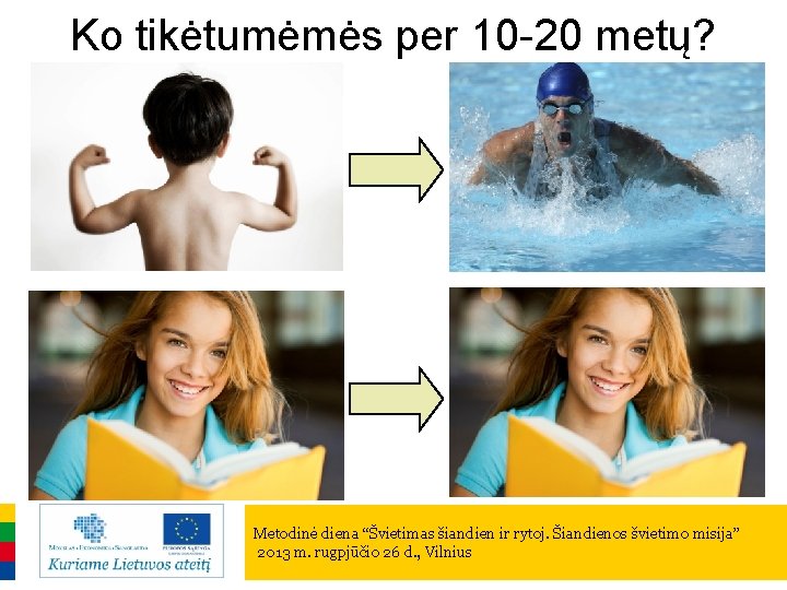 Ko tikėtumėmės per 10 -20 metų? Metodinė diena “Švietimas šiandien ir rytoj. Šiandienos švietimo