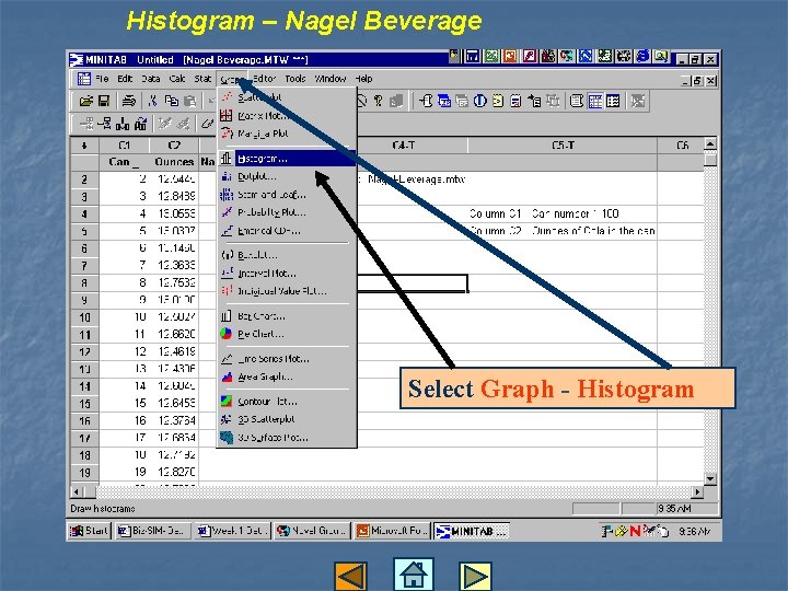 Histogram – Nagel Beverage Select Graph - Histogram 