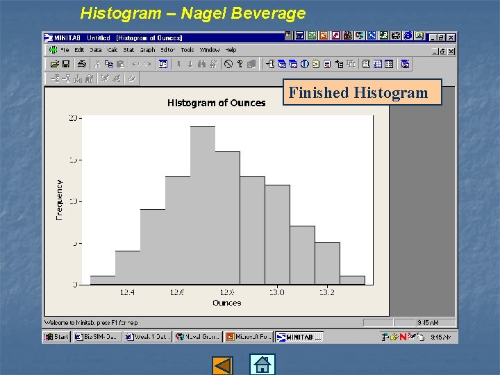 Histogram – Nagel Beverage Finished Histogram 