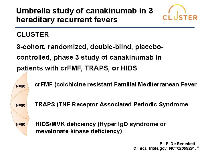 Umbrella study of canakinumab in 3 hereditary recurrent fevers CLUSTER 3 -cohort, randomized, double-blind,