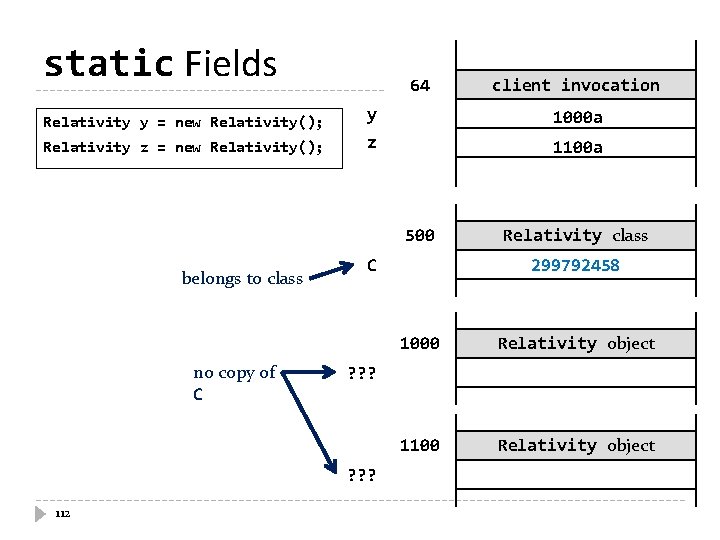 static Fields 64 client invocation Relativity y = new Relativity(); y 1000 a Relativity