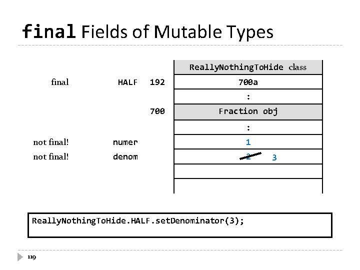 final Fields of Mutable Types Really. Nothing. To. Hide class final HALF 192 700 final Fields of Mutable Types Really. Nothing. To. Hide class final HALF 192 700