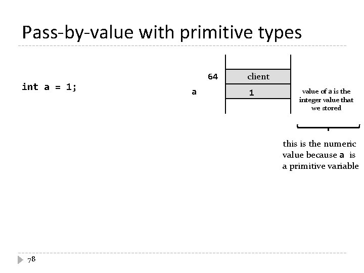 Pass-by-value with primitive types int a = 1; 64 a client 1 value of Pass-by-value with primitive types int a = 1; 64 a client 1 value of