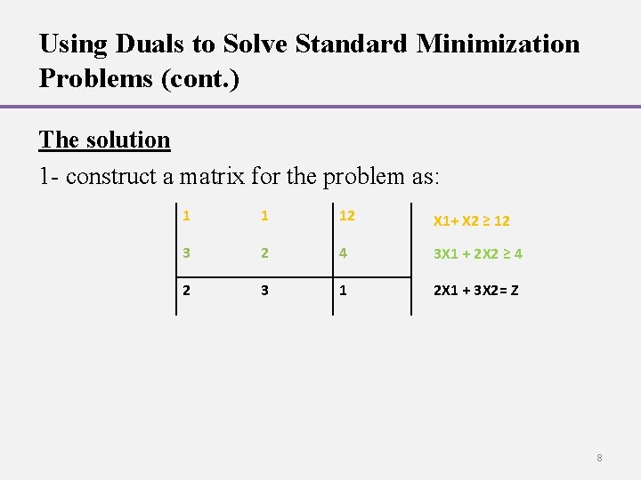 Using Duals to Solve Standard Minimization Problems (cont. ) The solution 1 - construct Using Duals to Solve Standard Minimization Problems (cont. ) The solution 1 - construct