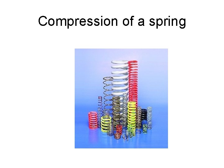 Compression of a spring 