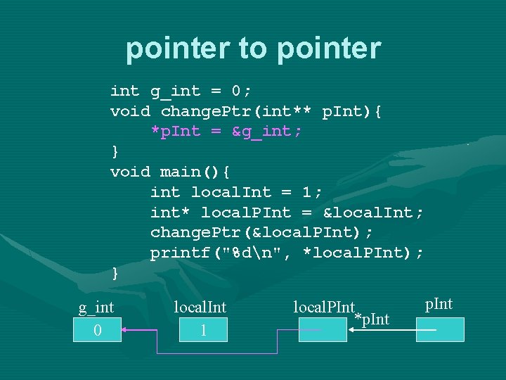 pointer to pointer int g_int = 0; void change. Ptr(int** p. Int){ *p. Int