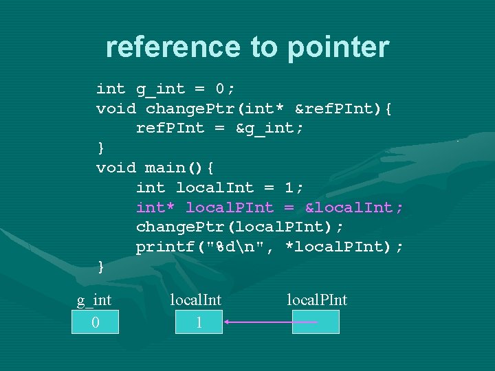reference to pointer int g_int = 0; void change. Ptr(int* &ref. PInt){ ref. PInt