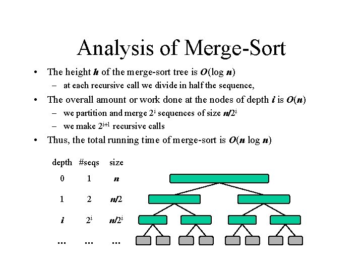 Analysis of Merge-Sort • The height h of the merge-sort tree is O(log n)