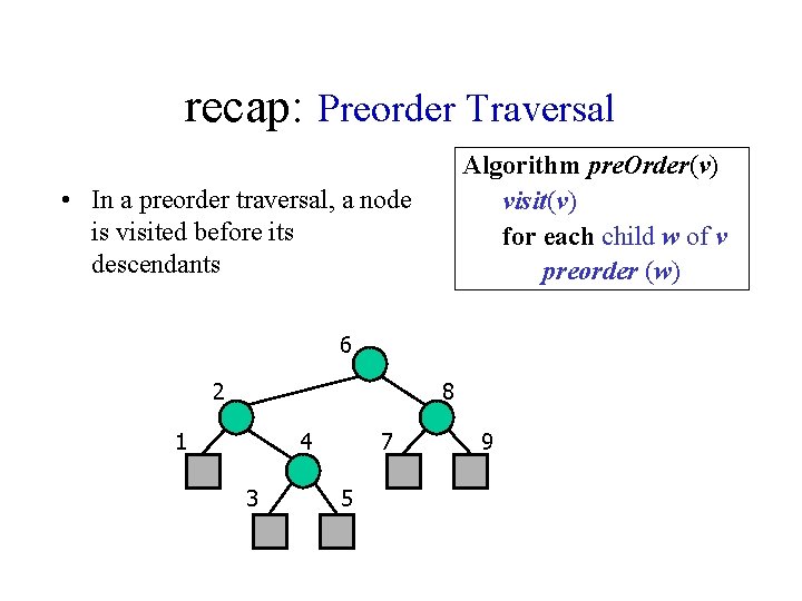 recap: Preorder Traversal Algorithm pre. Order(v) visit(v) for each child w of v preorder