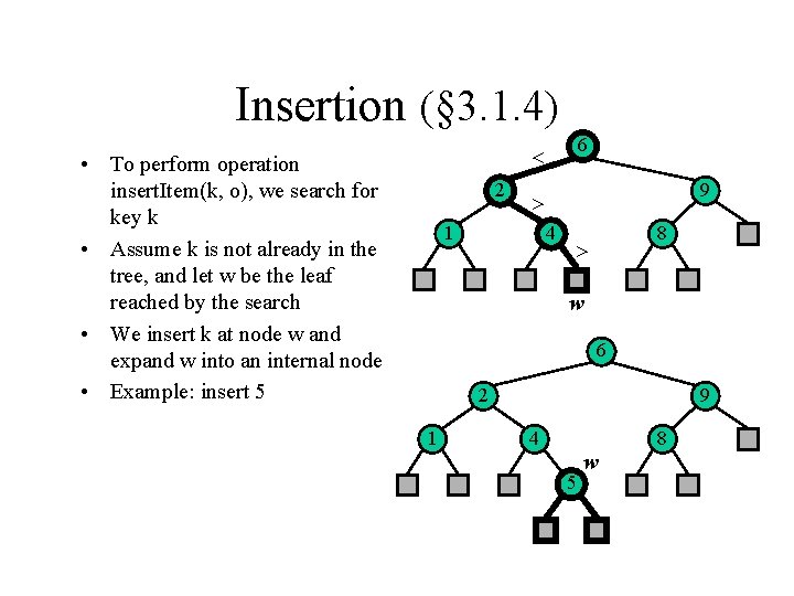 Insertion (§ 3. 1. 4) 6 < • To perform operation insert. Item(k, o),