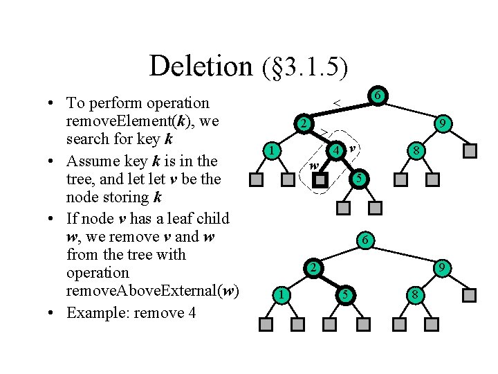 Deletion (§ 3. 1. 5) • To perform operation remove. Element(k), we search for