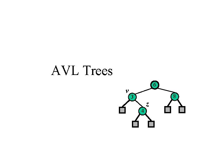 AVL Trees v 6 8 3 4 z 