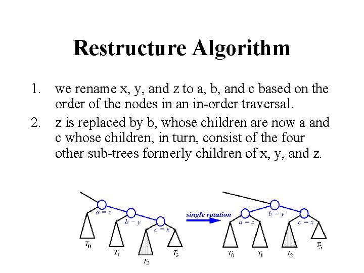 Restructure Algorithm 1. we rename x, y, and z to a, b, and c