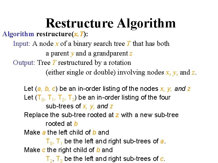 Restructure Algorithm restructure(x, T): Input: A node x of a binary search tree T