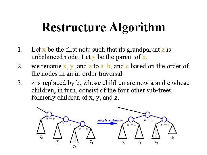 Restructure Algorithm 1. 2. 3. Let x be the first note such that its