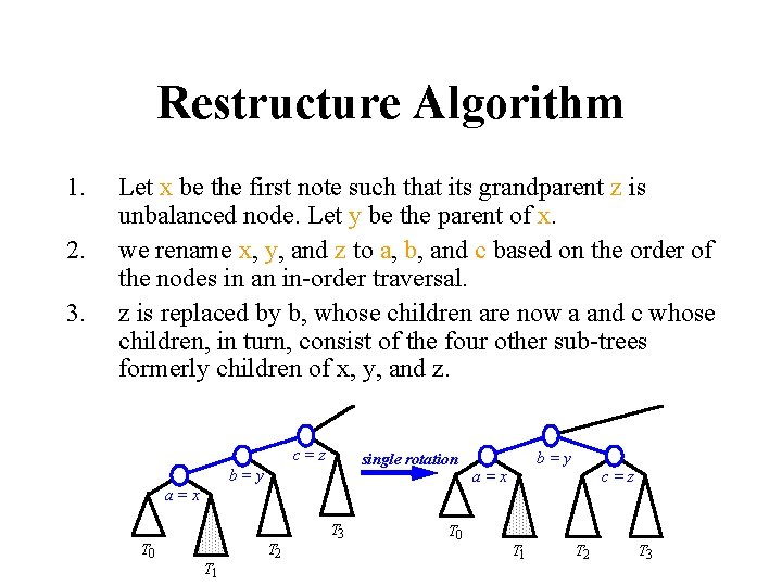 Restructure Algorithm 1. 2. 3. Let x be the first note such that its