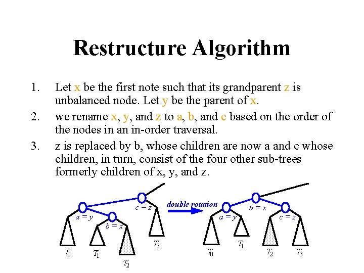 Restructure Algorithm 1. 2. 3. Let x be the first note such that its