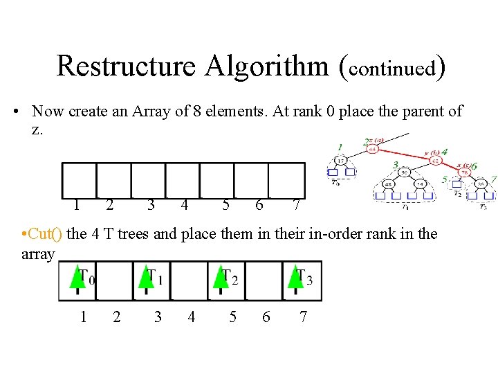 Restructure Algorithm (continued) • Now create an Array of 8 elements. At rank 0