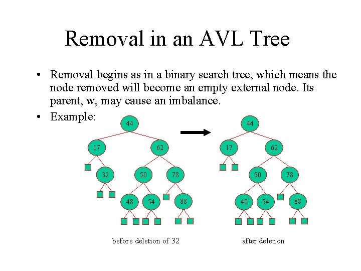Removal in an AVL Tree • Removal begins as in a binary search tree,