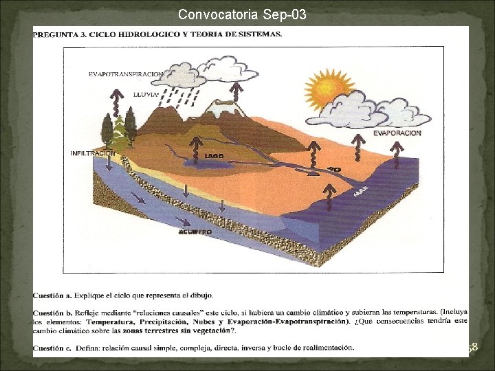 Convocatoria Sep-03 58 